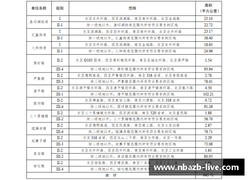 柘城县杰出体育明星汇总及成就分析展望